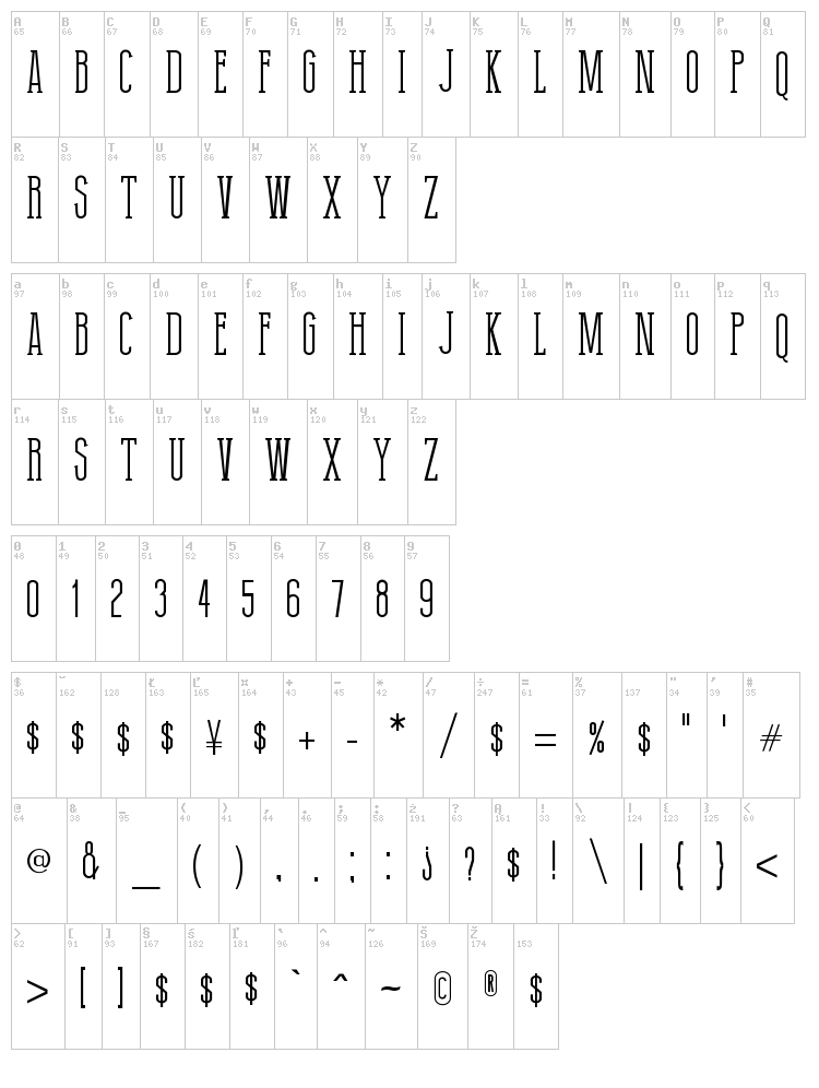 Thin Grotesk Serif font map